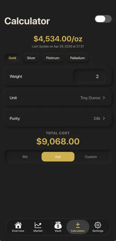 Calculator