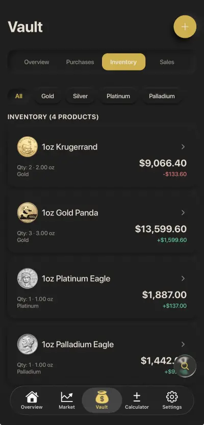 Inventory